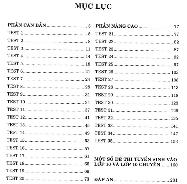 35 đề tiếng anh thi vào lớp 10