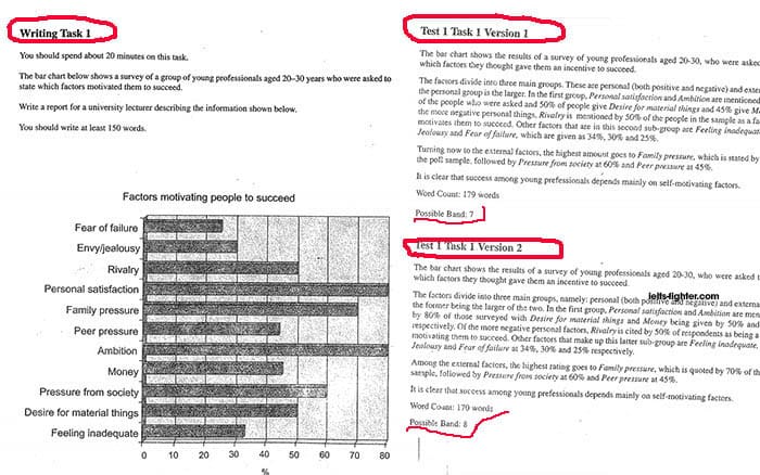 Academic Writing for ielts by sam mccarter - 1