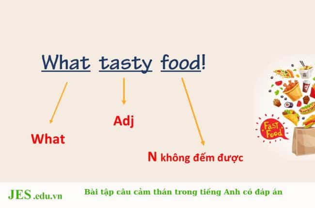 Bài tập về câu cảm thán