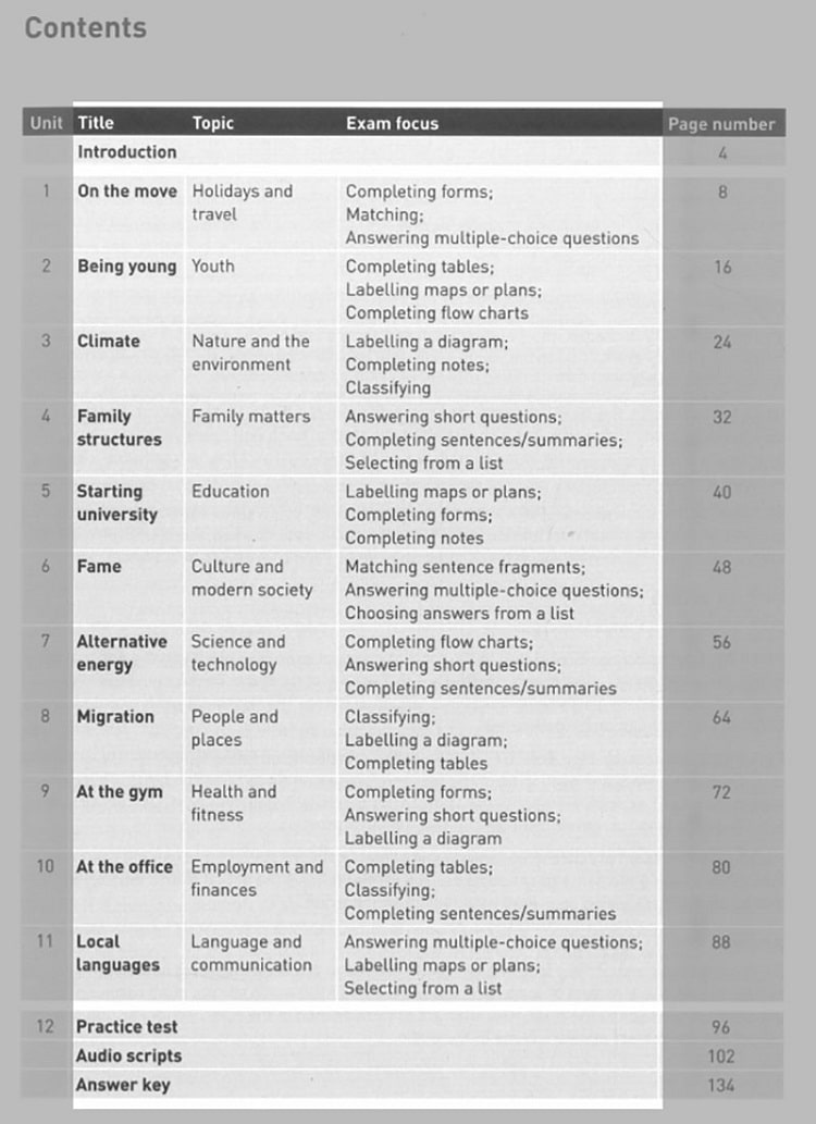 Listening for IELTS Collins