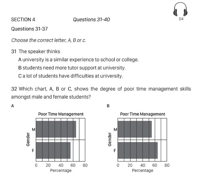 Bài test trong sách