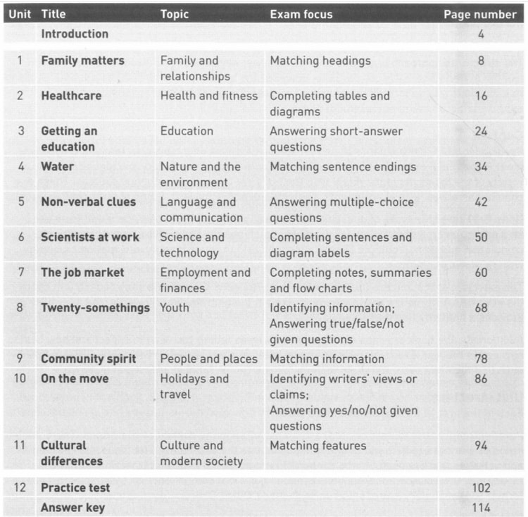 Collins Reading For Ielts PDF