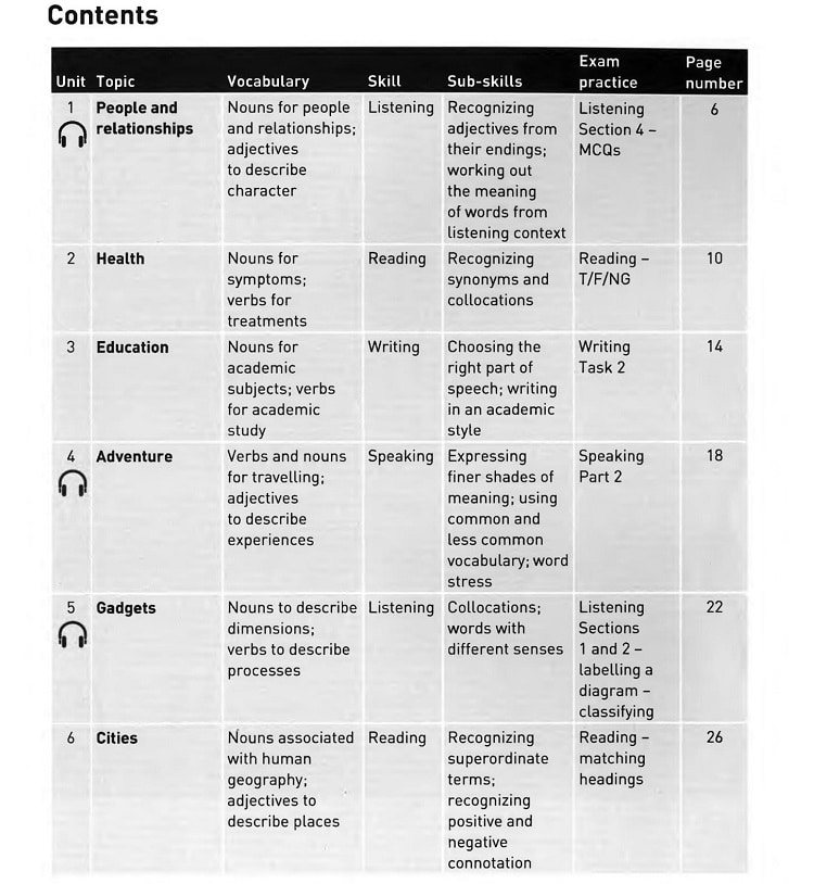 Collins Vocabulary for IELTS