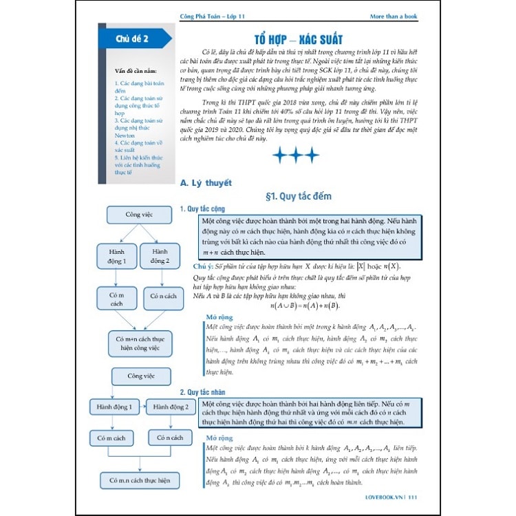 Nội dung trong sách Công phá Toán 2 PDF