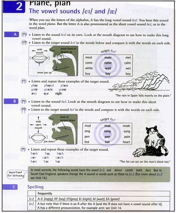 English Pronunciation in Use Intermediate