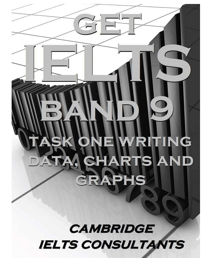 Get IELTS Band 9 In Writing Task 1 Data charts and graphs