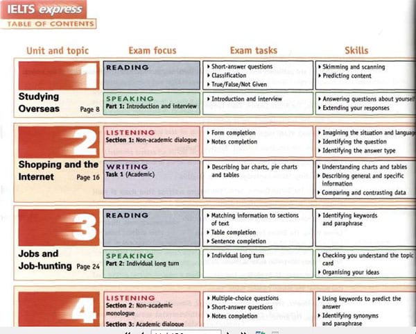 ielts express ielts express intermediate