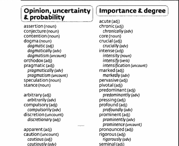 key Words for IELTS pdf