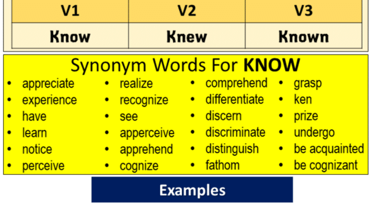 Quá khứ phân từ của Know là gì? V1, V2, V3 của Know chính xác nhất