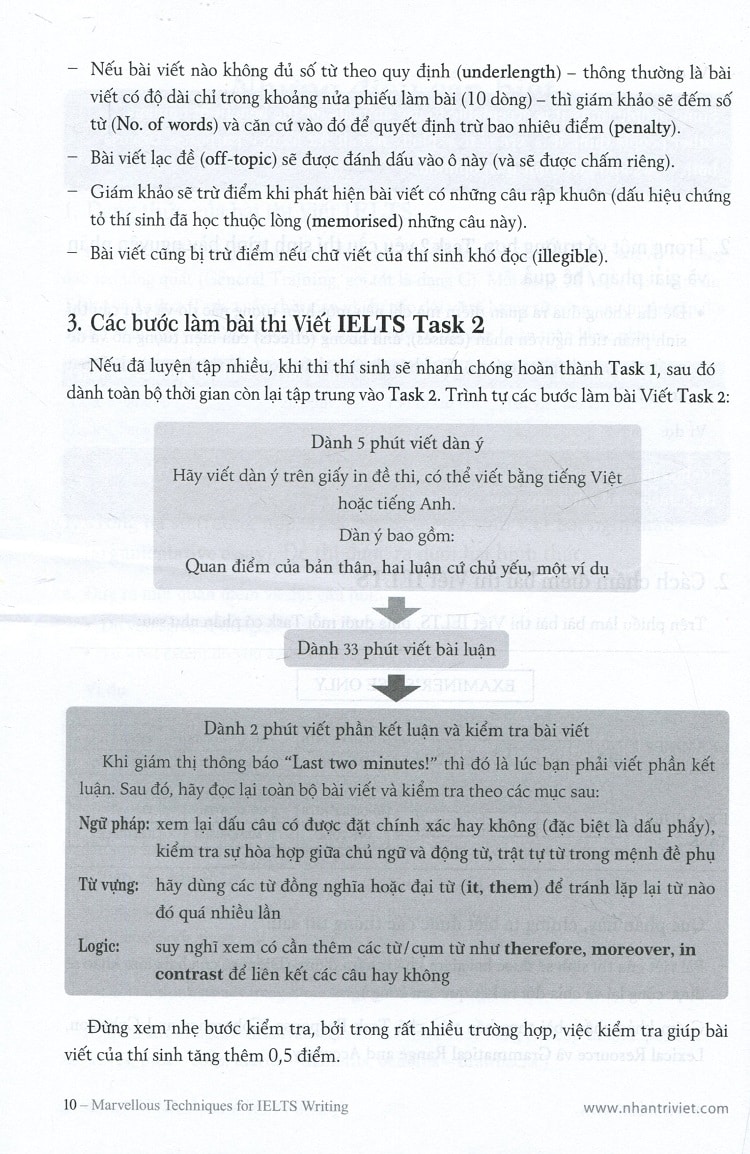 Nội dung trong sách Marvellous Techniques For IELTS Writing