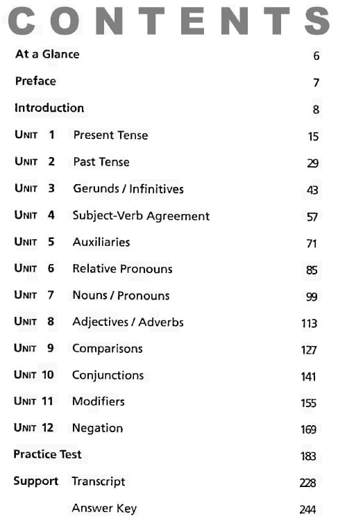 Mục lục của sách Very easy TOEIC