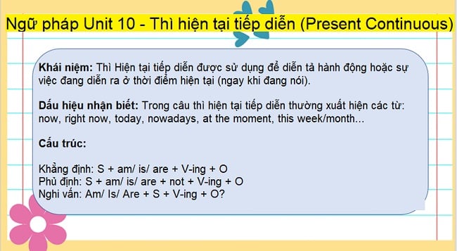 Ngữ pháp Unit 10