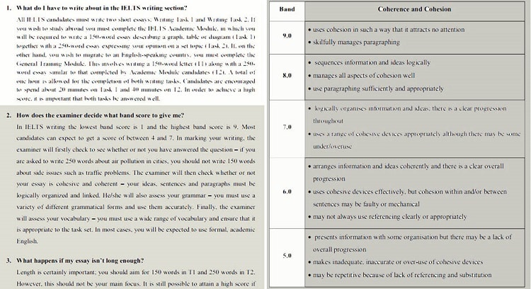 Nội dung sách ielts write right