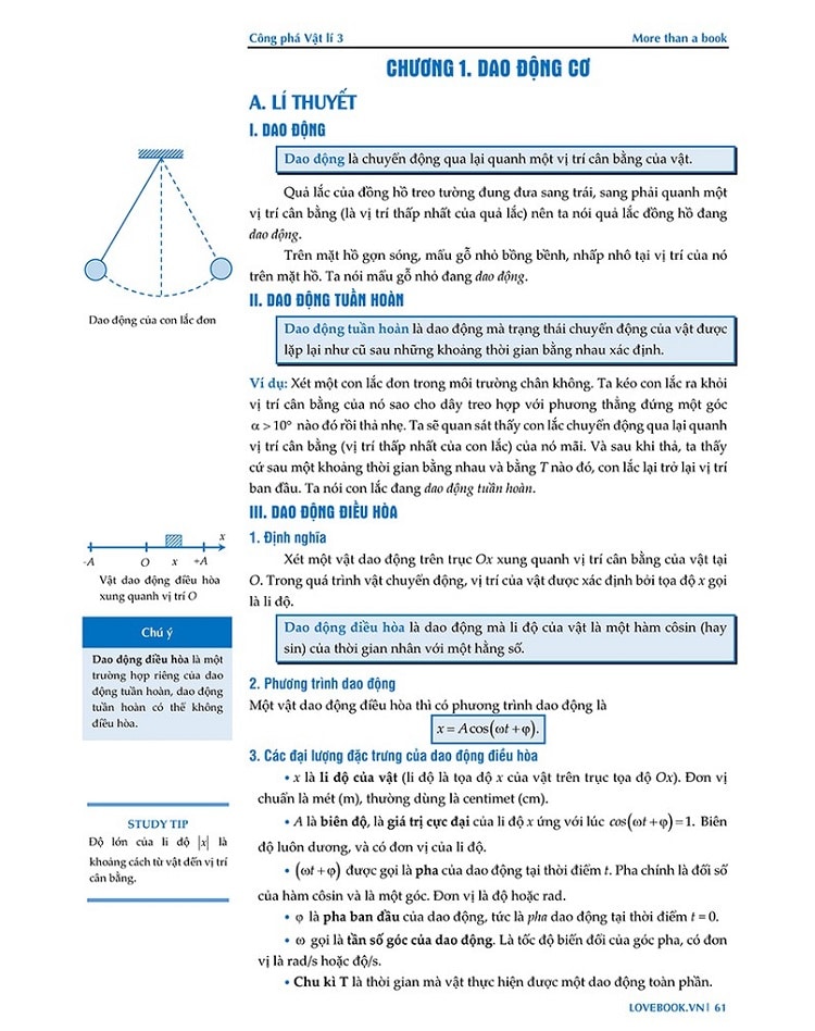 Nội dung trong sách Công phá Vật Lí 3 PDF