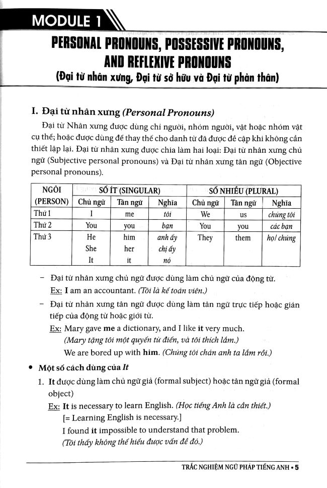 Trắc nghiệm ngữ pháp tiếng Anh Mai Lan Hương có đáp án