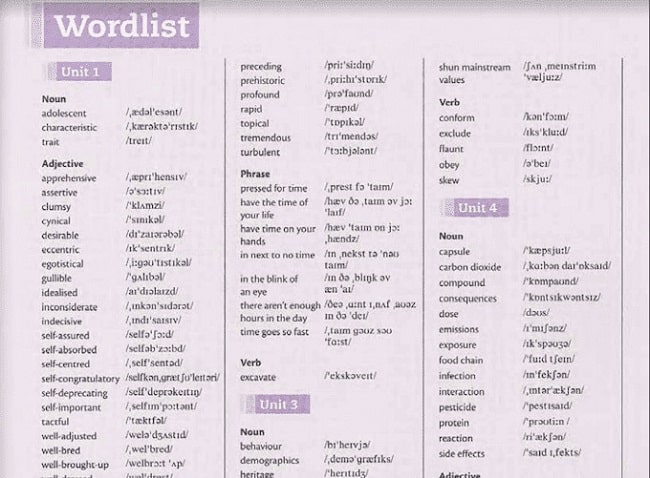 Phần Wordlist trong Cambridge Vocabulary For IELTS